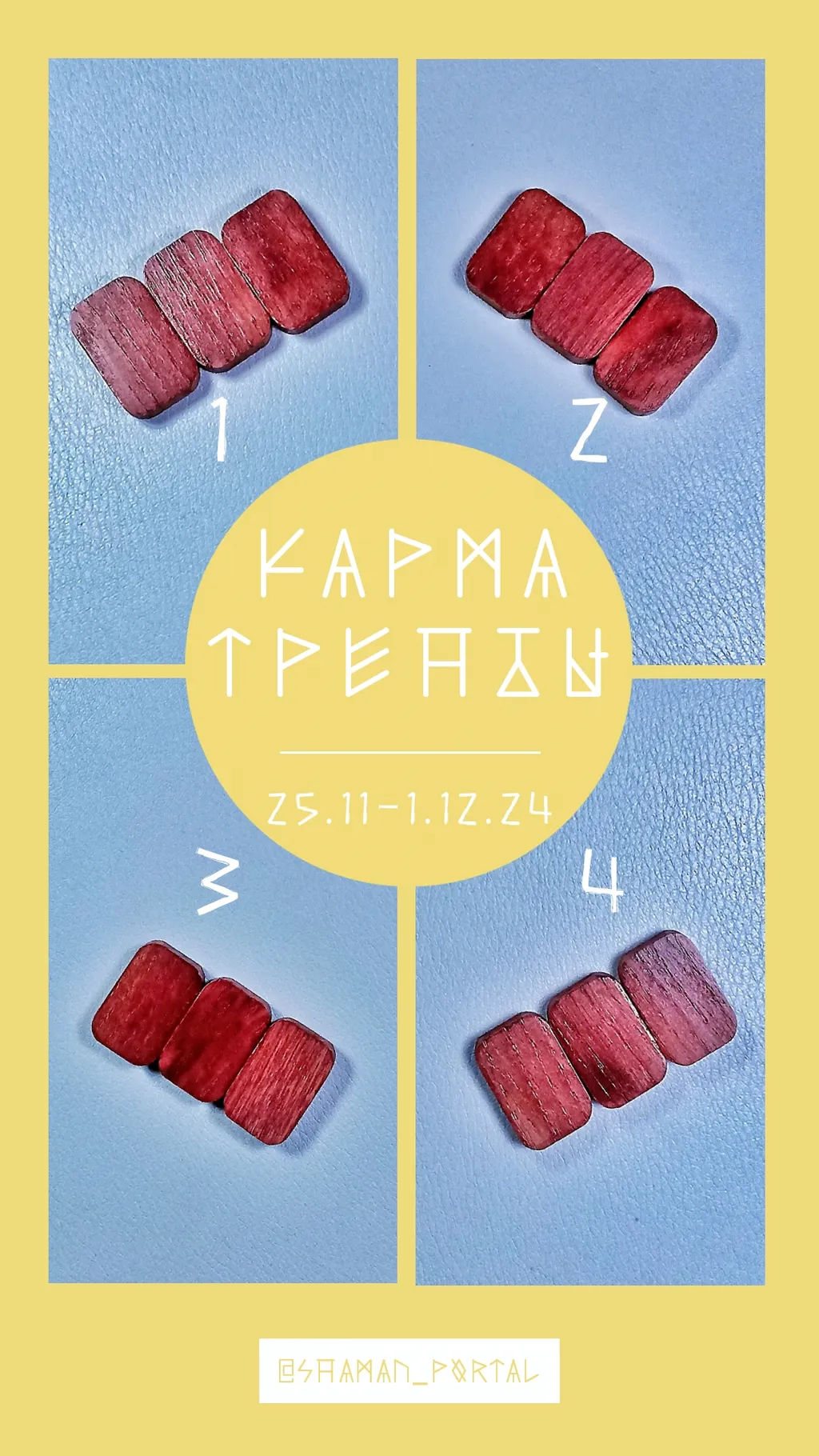 Прогноз на 25.11-1.12.24