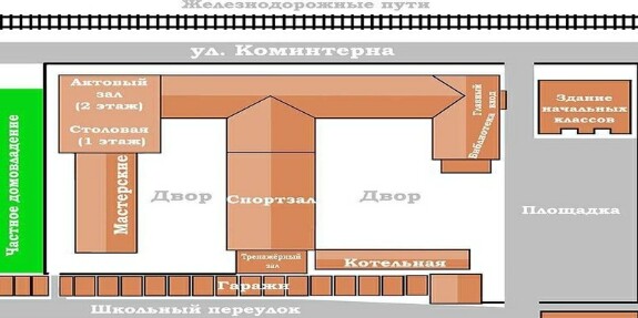 Схема школы
