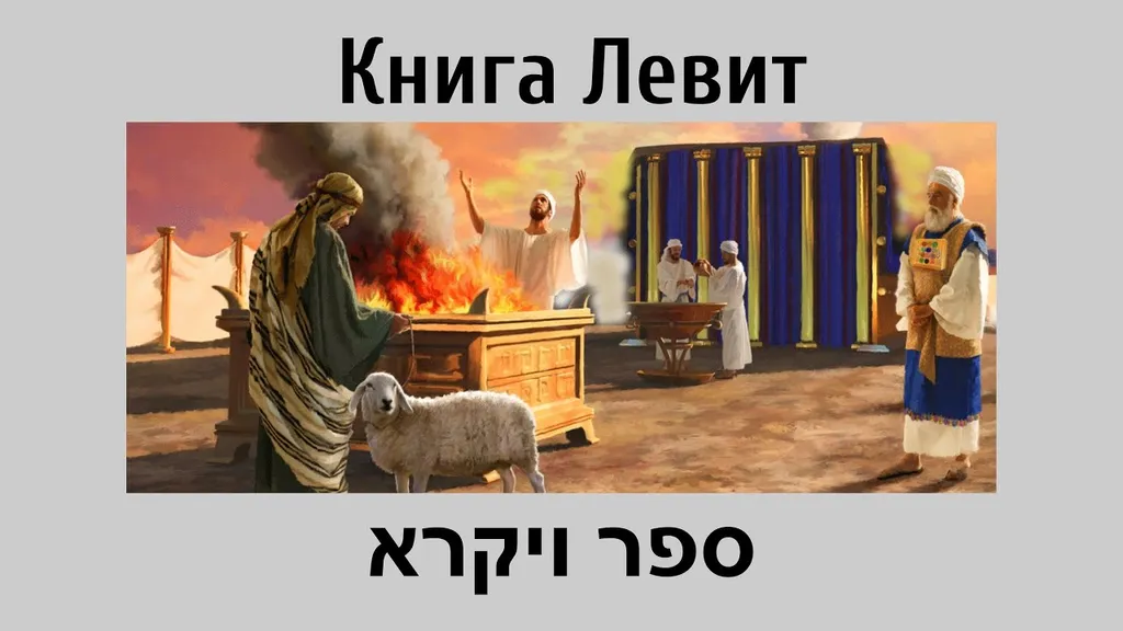 Ссылки на уроки по разбору книги Левит