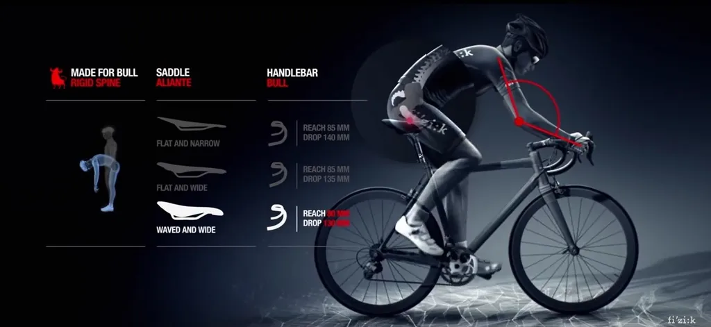 Посадка, каденс, питание. Советы специалистов. #23