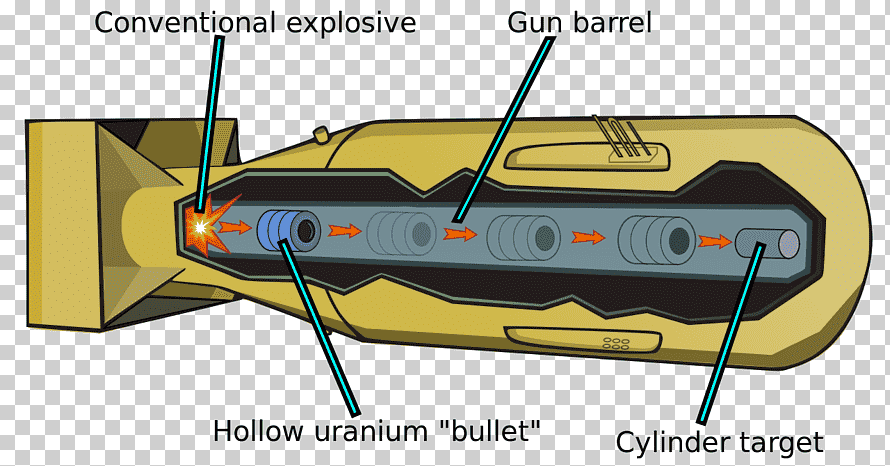 "Малыш" был сброшен на Хиросиму...