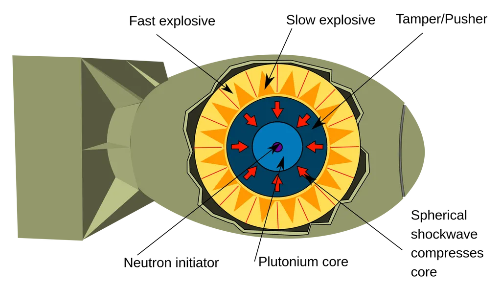 "Толстяк" был сброшен на Нагасаки...