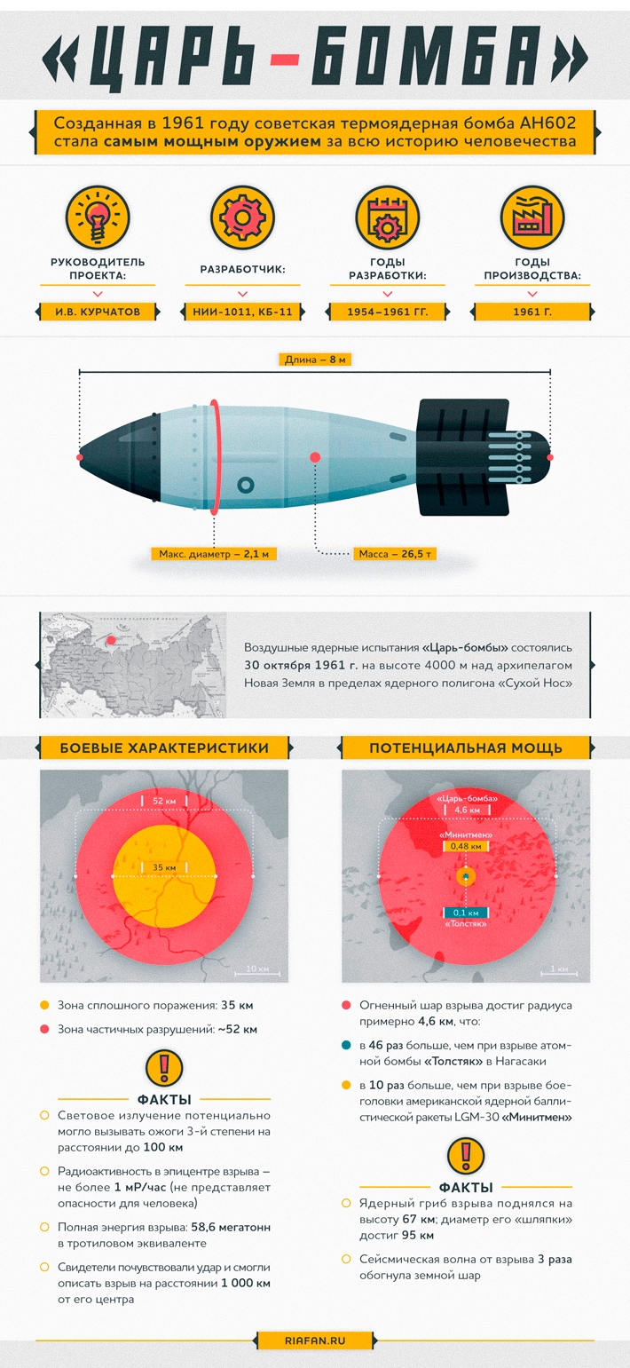 А ведь у Юртена, как раз что-то подобное и было!