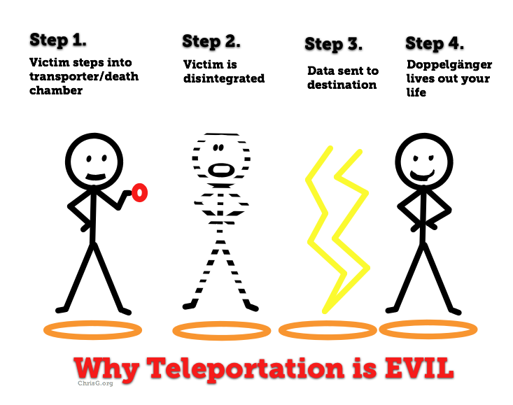 Да, именно так оно и работает...