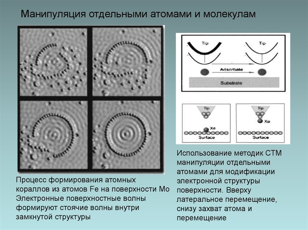 Пока что только так - но кто знает, что может быть потом?
