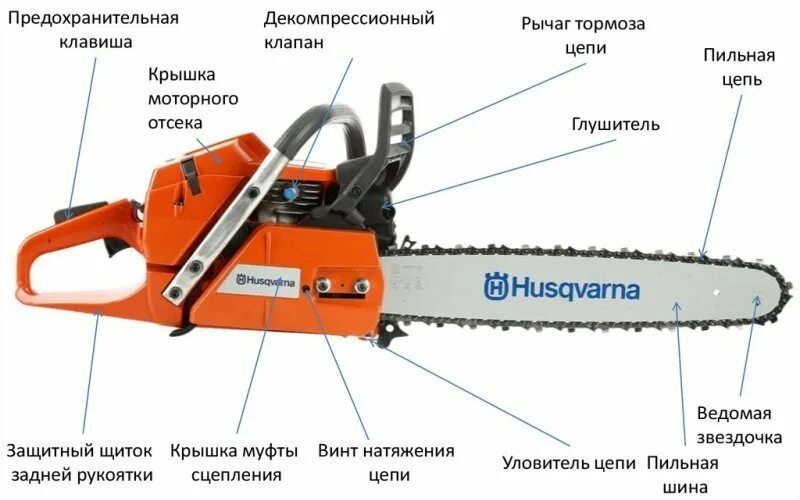 Ну, примерно так я и написал, вроде...