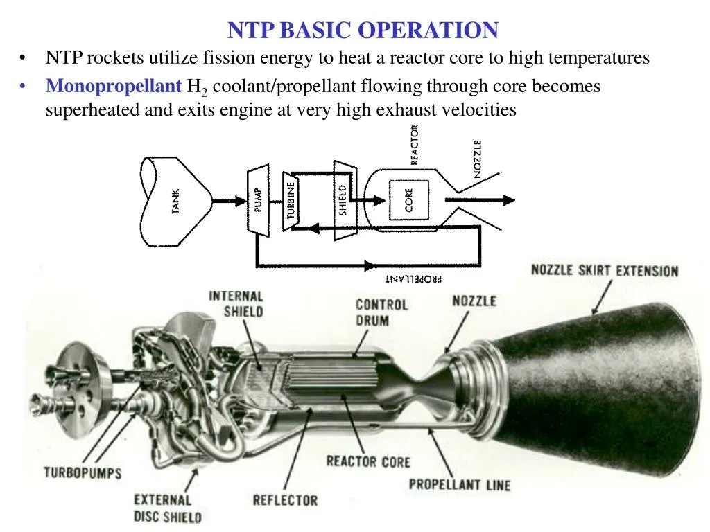 Ядерный ракетный двигатель. Такие уже есть, если что...