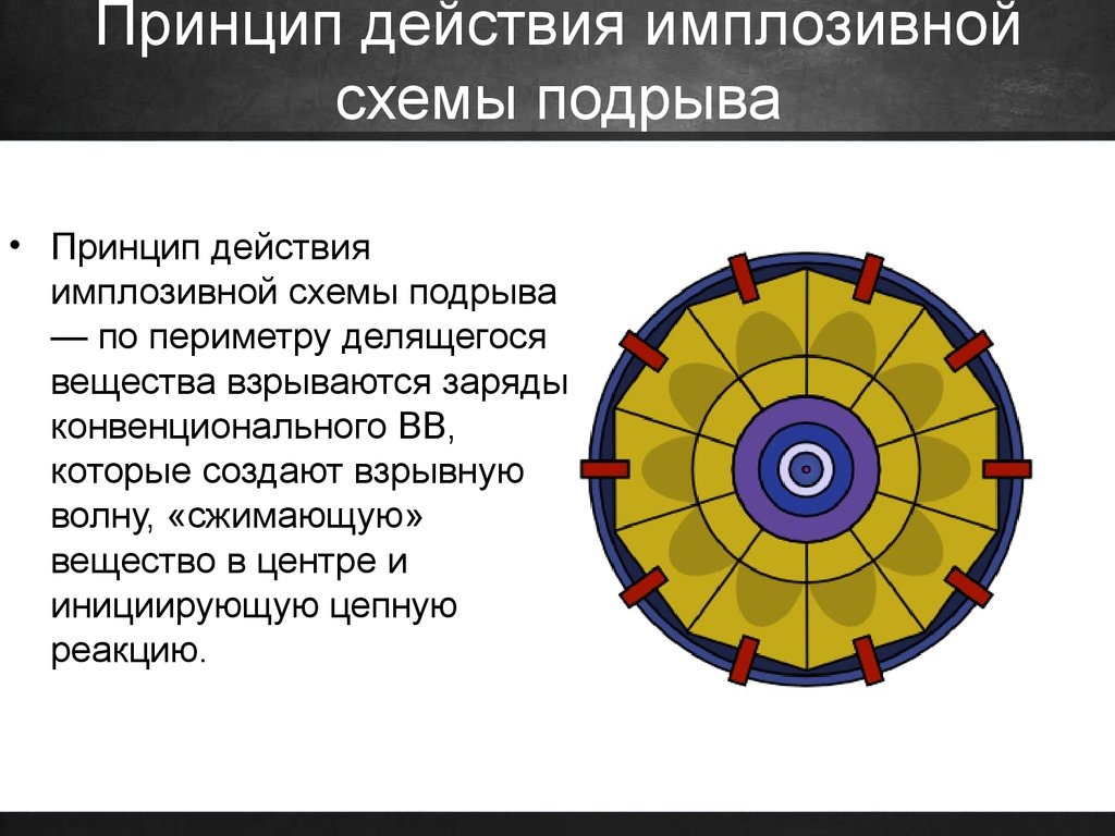 Так запросто, не имея под рукой вообще ничего - её не сделать...