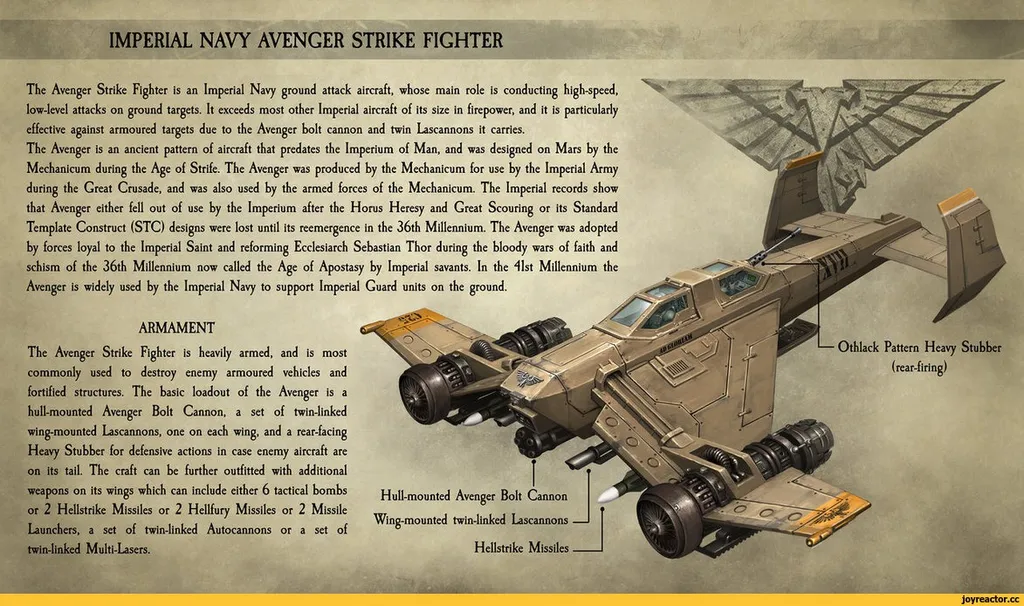 Проблемы «москитного флота» в Warhammer 40000