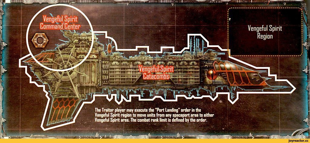 Без символов Хаоса — его вполне могли пропустить на орбиту Терры… И не только его…