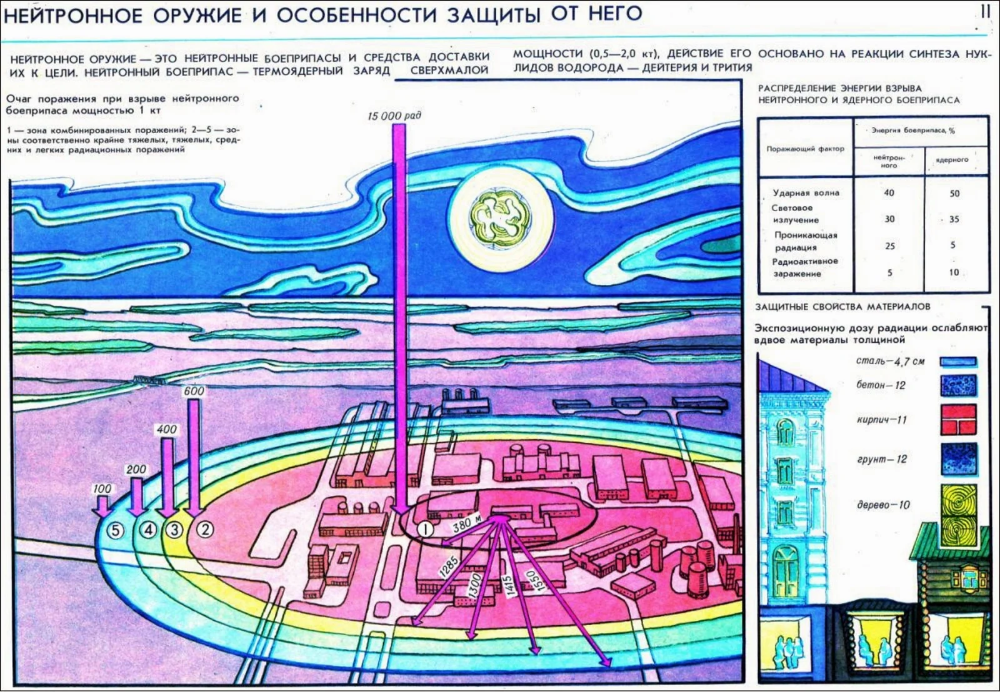Вот чем надо "мочить" друкхарей, орков и "жуков"!