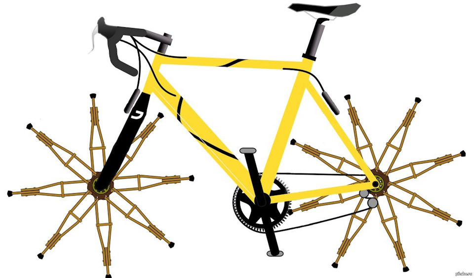 Вот это примерно, делают с "Вахой" авторы бэка...