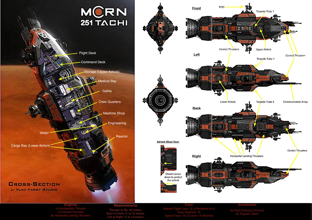 Вроде, всё так... Как думаете, легко ли его обслуживать? А чинить, если что?