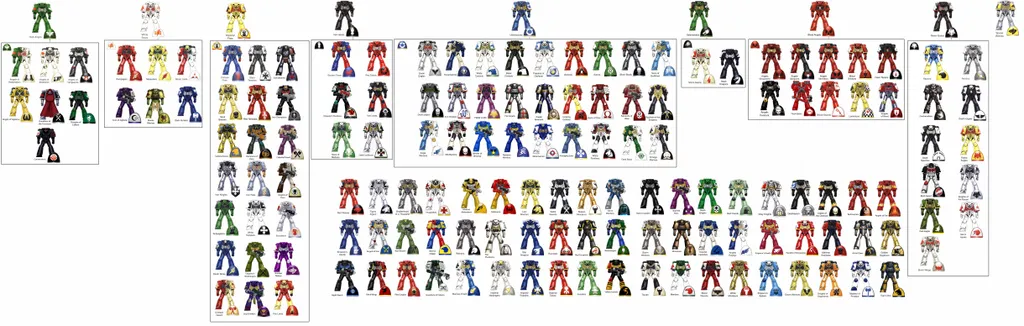 На увеличении видны и названия и всё остальное. Куча Орденов, и у каждого - свои особенности!