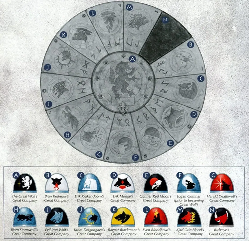 Великие роты. В каждой - по тысяче обормотов...