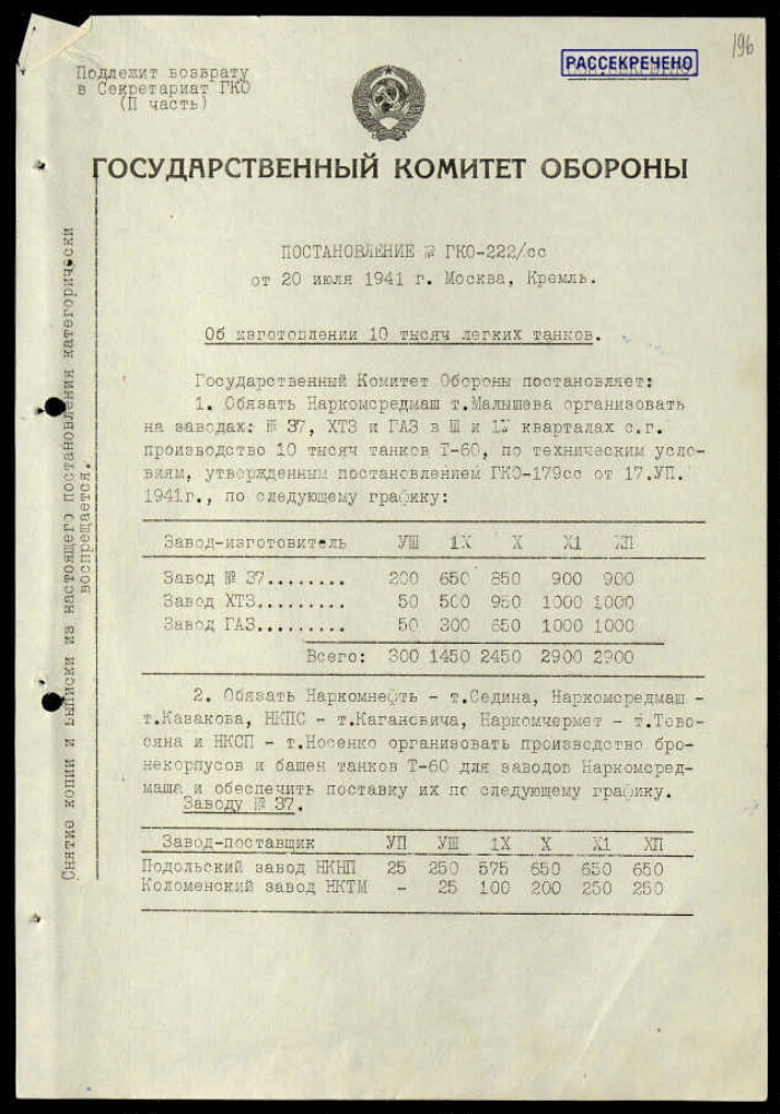 РГАСПИ. Ф. 644. Оп. 1. Д. 3. Л. 196-204; Оп. 2. Д. 6. Л. 171-180