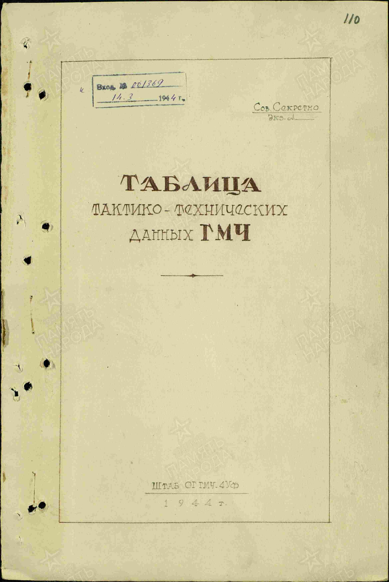 ЦАМО, Фонд: 244, Опись: 0003000, Дело: 0668, Лист начала документа в деле: 109. Авторы документа: ГМЧ 4 УкрФ, гв. майор Хейнсон
