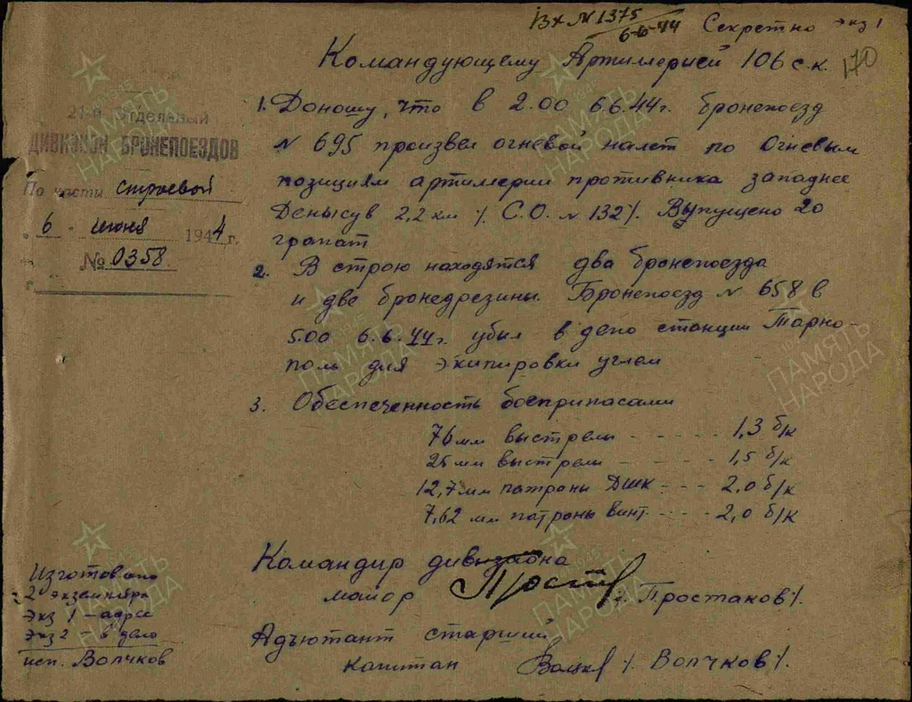 Архив: ЦАМО, Фонд: 998, Опись: 1, Дело: 335, Лист начала документа в деле: 170 Авторы документа: 21 одн брп, майор Простаков, капитан Волчков.