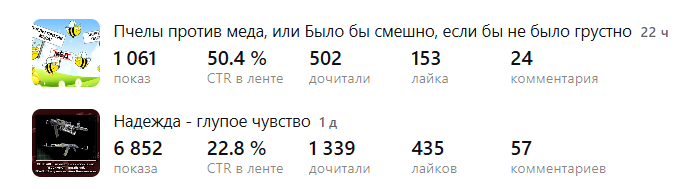 Легко заметить, что верхняя публикация попала в "теневой бан" - на нее не наложено никаких ограничений, она формально ничего не нарушает из заявленных правил, просто ее не показывают, несмотря на явный интерес публики. Ниже - для сравнения публикация не попавшая в теневой бан и тоже по "остросоциальной" тематике. Разница во времени между ними порядка двух часов.