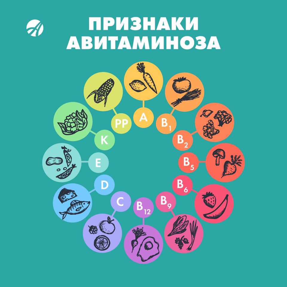 Короткий световой день, холод, и многие из нас ощущают упадок сил, объясняемый часто как «сезонный авитаминоз».
