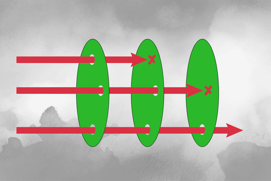 Схематическое изображение барьеров