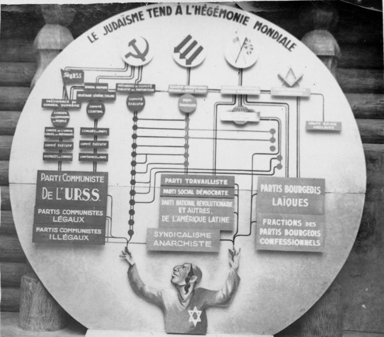 Антисемитский плакат в Париже.