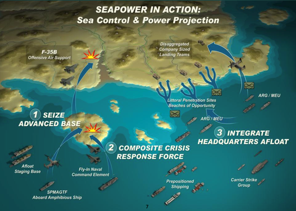 День «Т» или Письма с острова Харк.