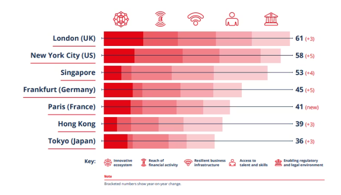 Англичанам вообще присуща скромность