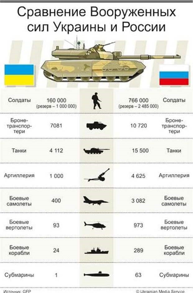Есть и такой вариант