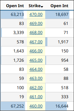 Экспирация 6 февраля