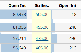 Экспирация 13 февраля