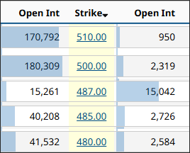 Экспирация 20 февраля
