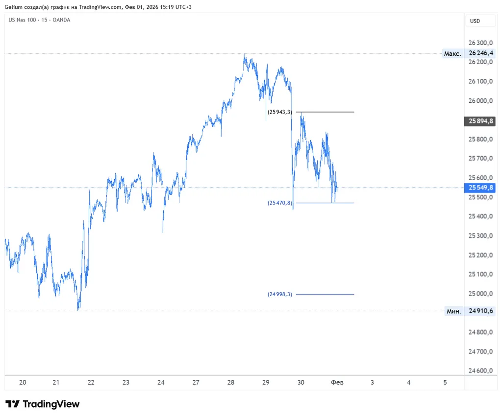 Возможно дорисуют 3W-вниз