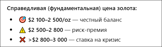 ChatGPT о справедливой цене на золото при разных сценариях