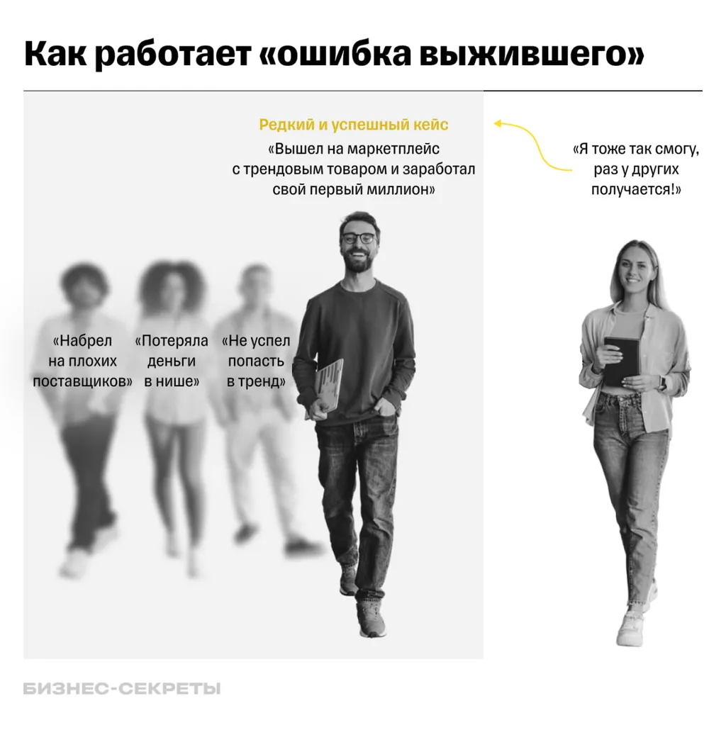 Источник изображения secrets.tbank.ru