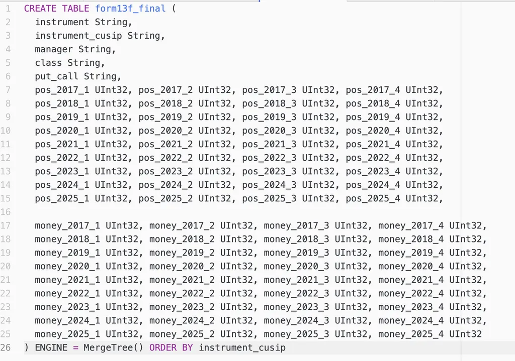 создаем финальную таблицу