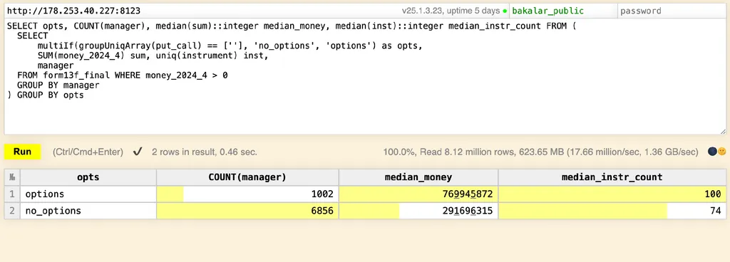 Фонды и опционы