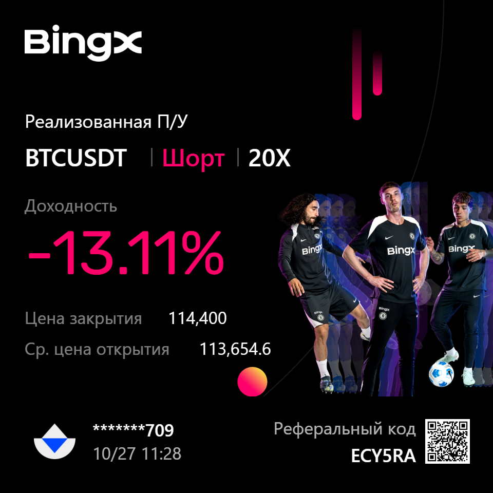 Не сколько сделок с минусами по другой стратегии .