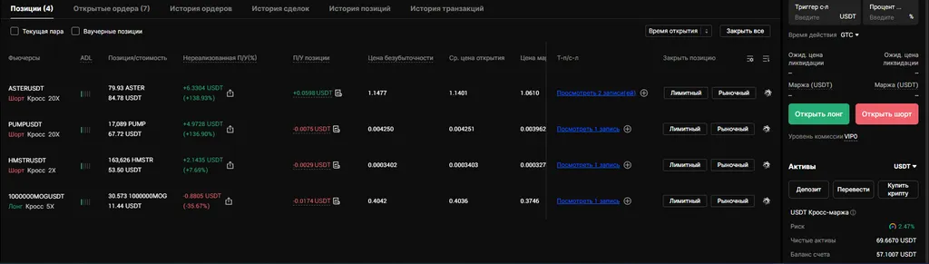Ситуация начинает улучшаться