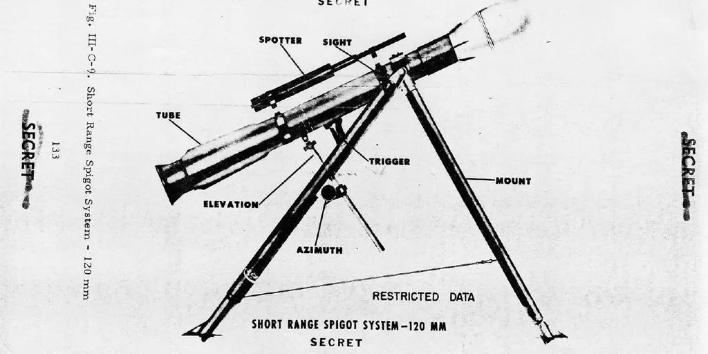 Стрелковый ракетомёт глазами специалистов эпохи.