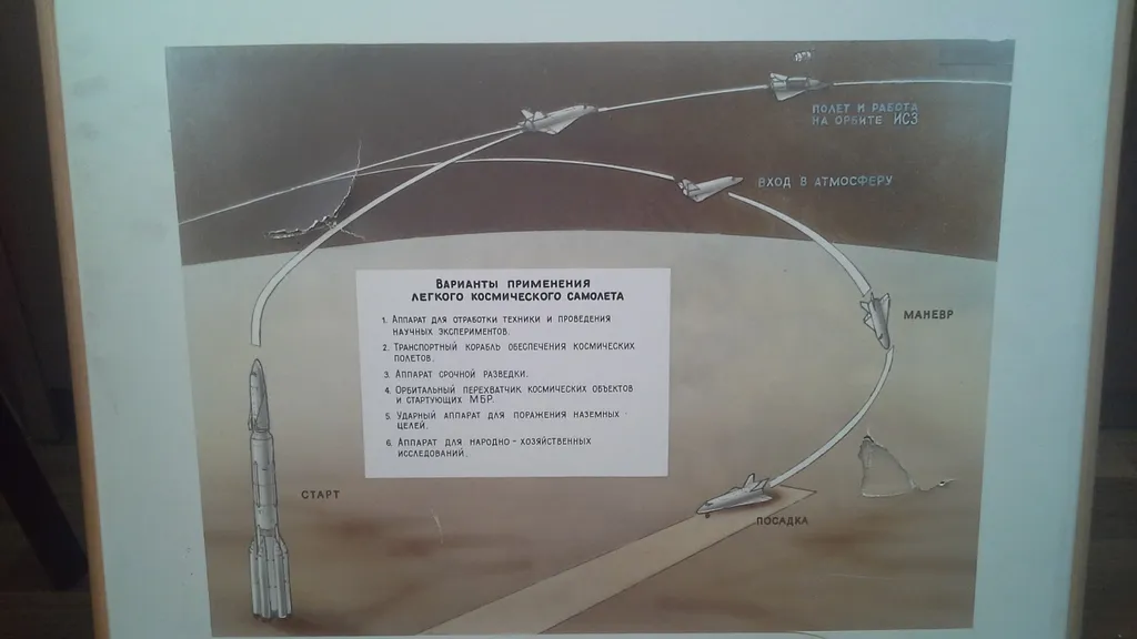 Ну что тут скажешь? Разве что колхозные поля опылять не предлагали!