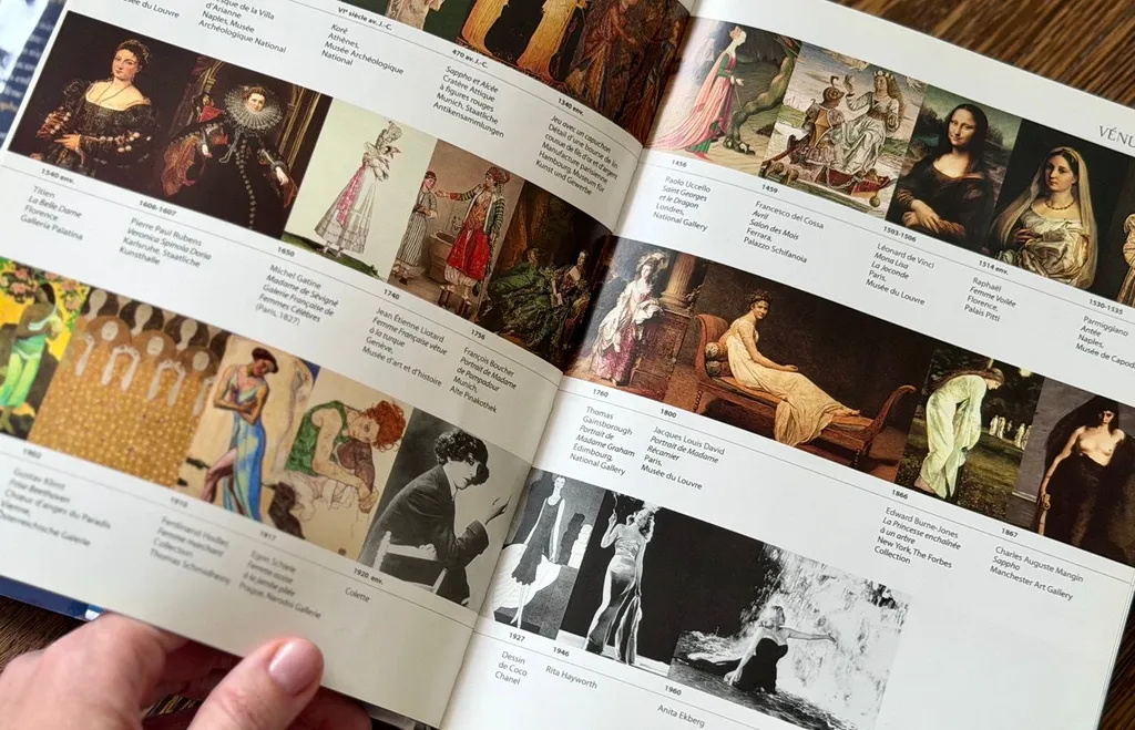 Как сориентироваться в истории искусства