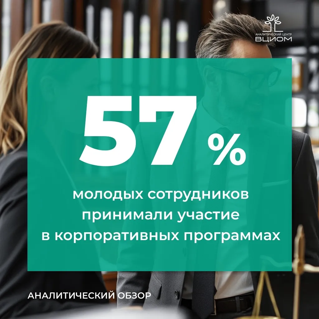 Молодежные программы удерживают кадры