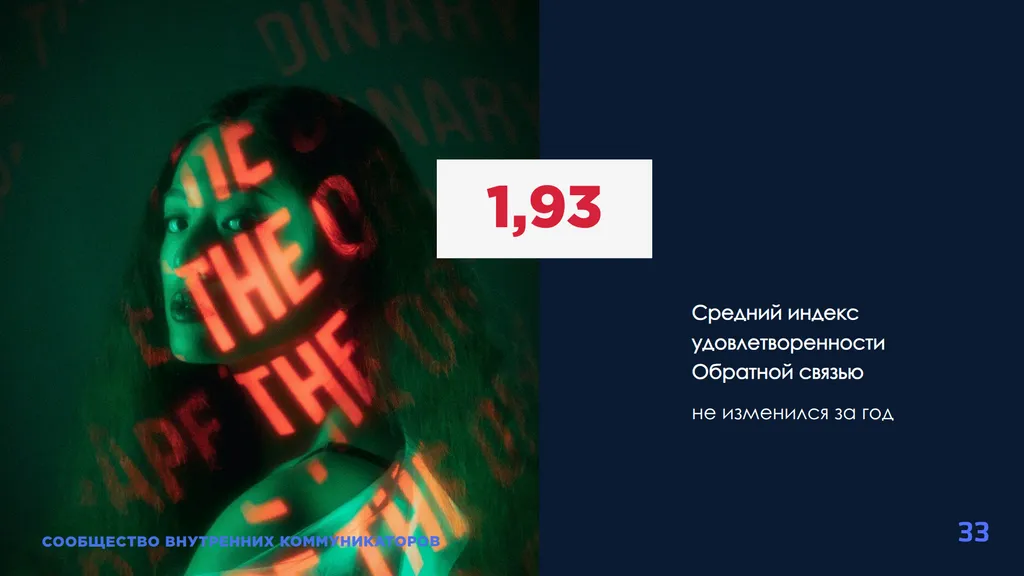 Руководство в тени, обратная связь буксует: итоги финального эфира