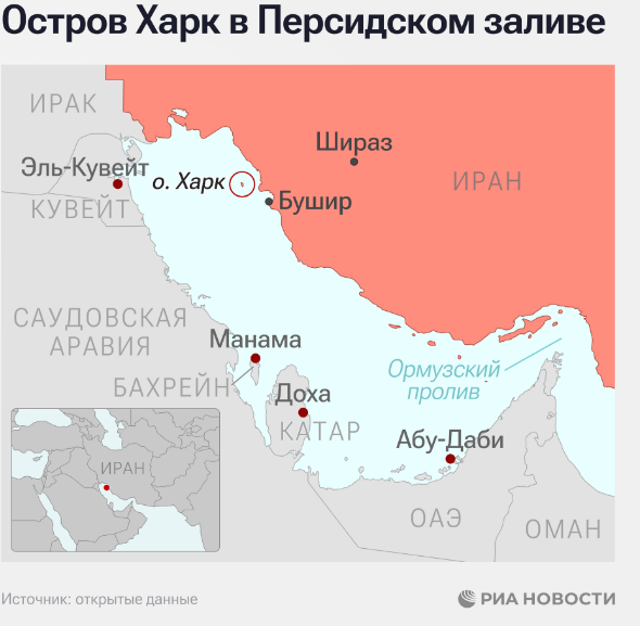 иллюстрация о расположении острова Харк