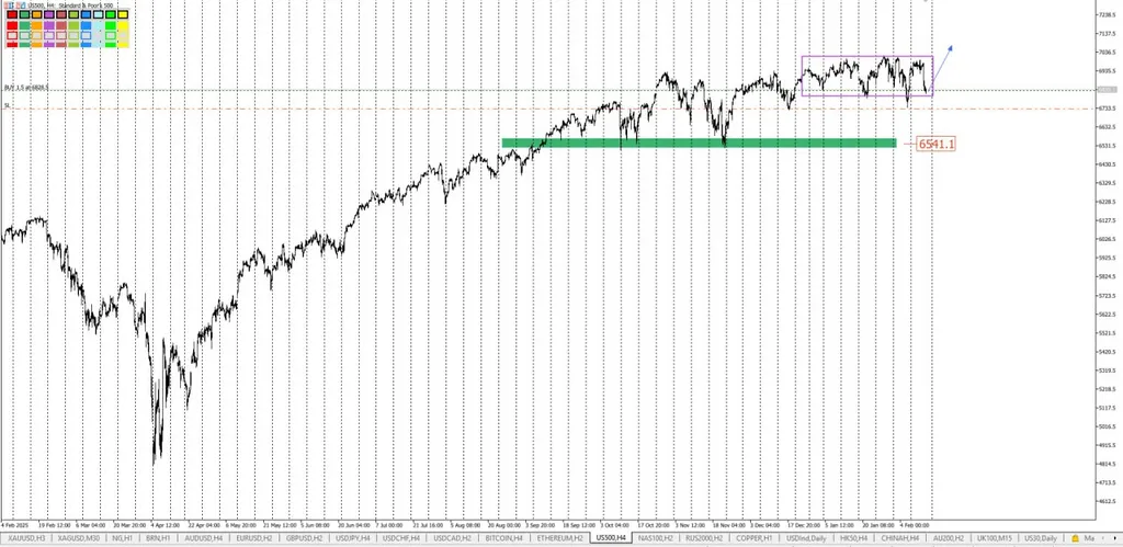Аналитическая записка на пятницу 13-е