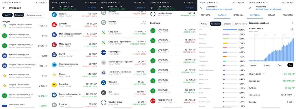 Закупка в публичный портфель #акциина5000 и краткий комментарий по рынку