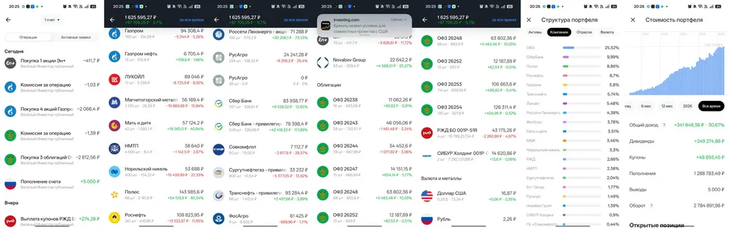 Закупка в публичный портфель #акциина5000