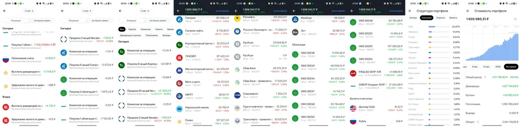 Закупка в публичный портфель #акциина5000