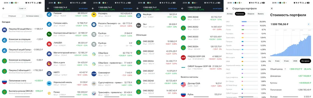Закупка в публичный портфель #акциина5000
